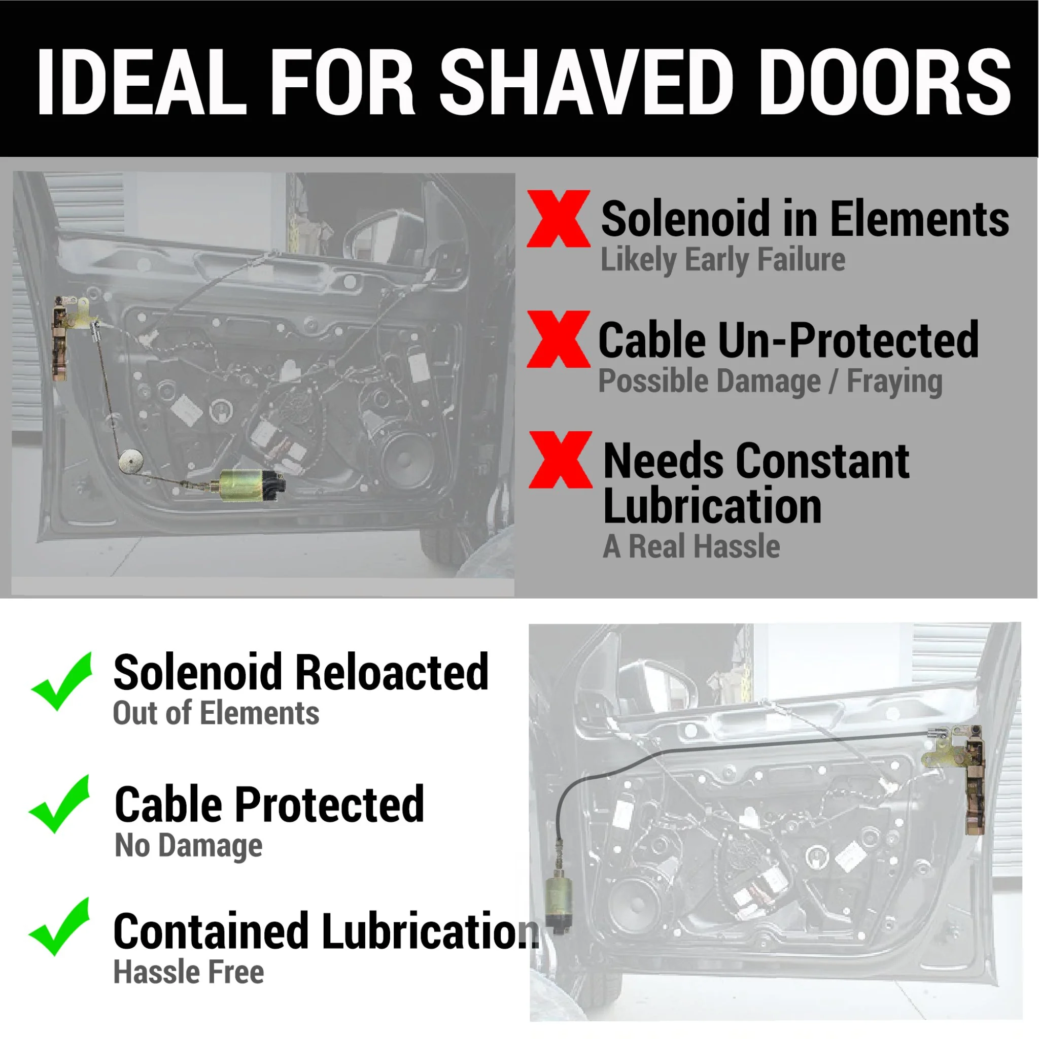 1982-1996 Chevrolet Monza 10' Shaved Door Latch Cable Extension Kit w/ Housing for Trunk Hood Solenoid - Image 5