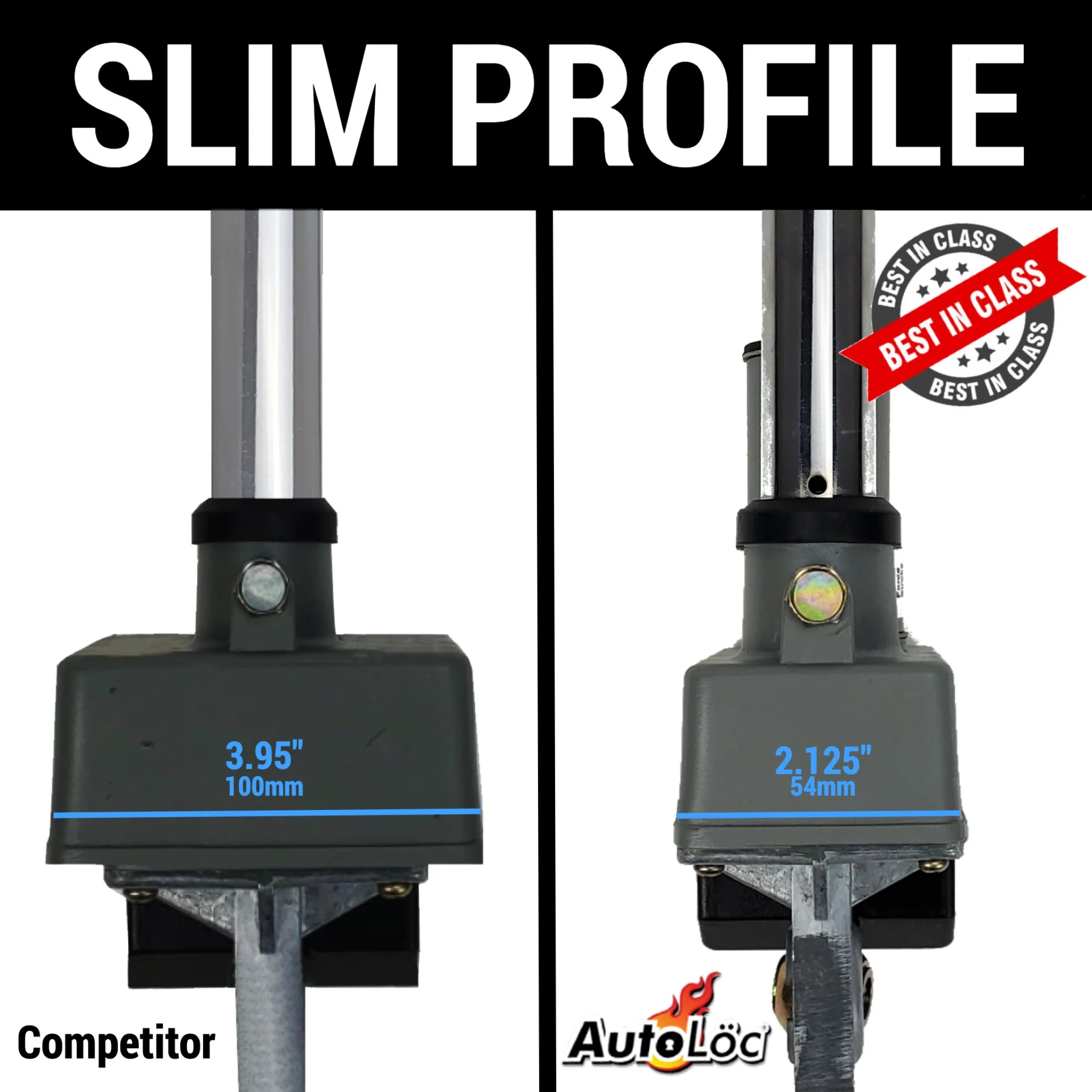 1946-1947 Hudson Commodore Series 27 Single Door 12V Automated Power Hinge Kit Lambo Gullwing Trunk Hatch or Hood , Commodore Series 27 - Image 5