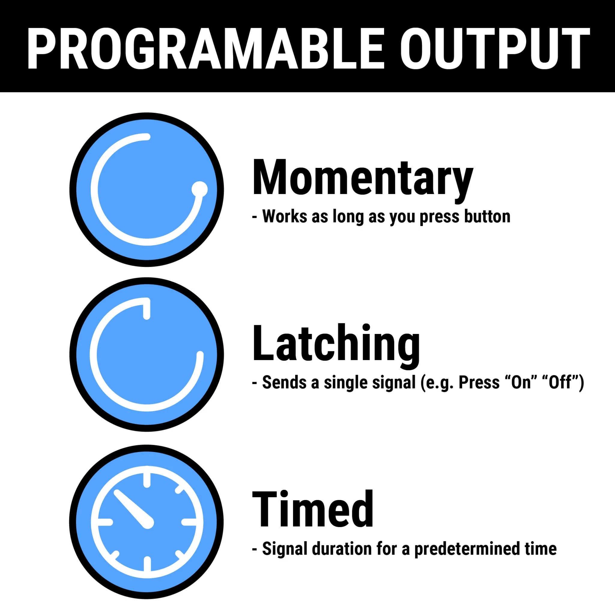 4 Button 8 Channel Remote with Key Chain for AUTKL800BT Keyless Entry System - Image 7